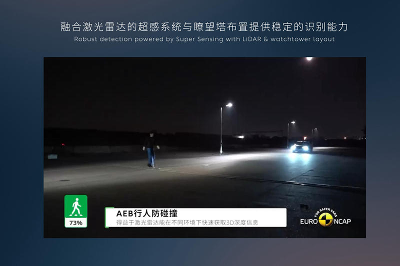 https://i2.dd-img.com/cms/9865bd7b87e149e48345f9a7bb2a5c32.jpg ET7五星安全技术解析会-辅助驾驶3_副本.jpg