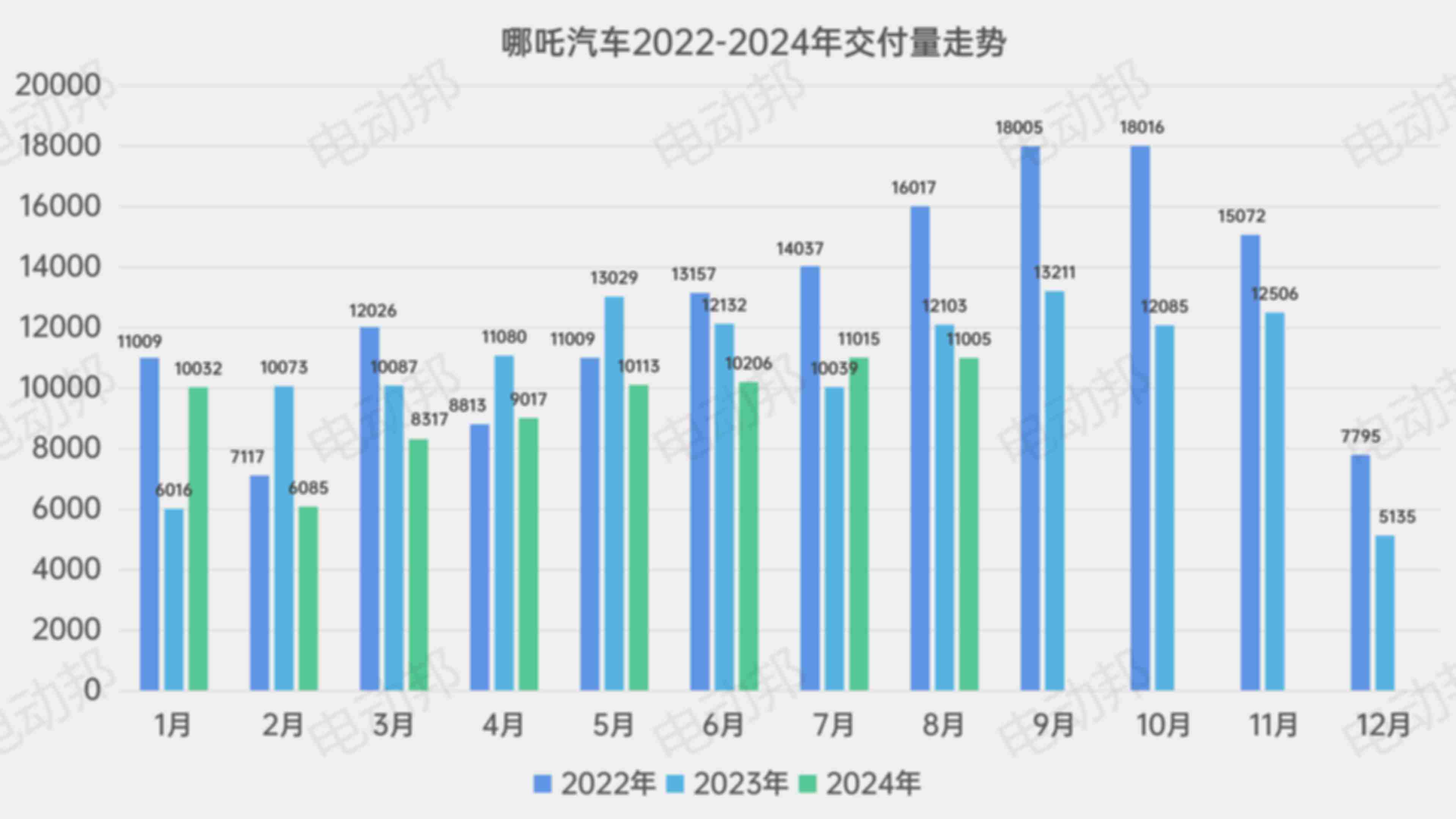 销量走势表_02.jpg