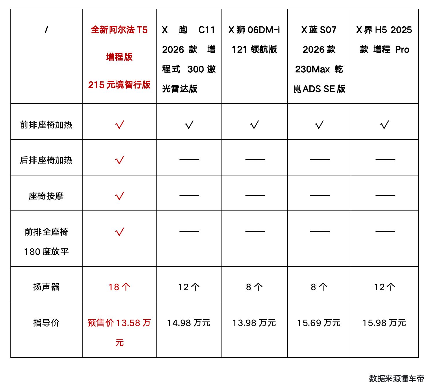 截屏2025-10-14 17.18.50.png