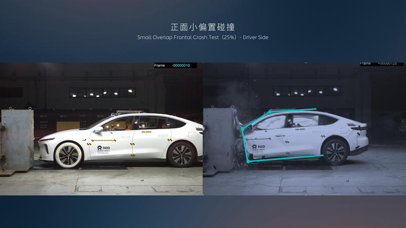 https://i2.dd-img.com/cms/a51f440d735bc074418a620b82952ad0.jpg Euro NCAP workshop25_副本.jpg