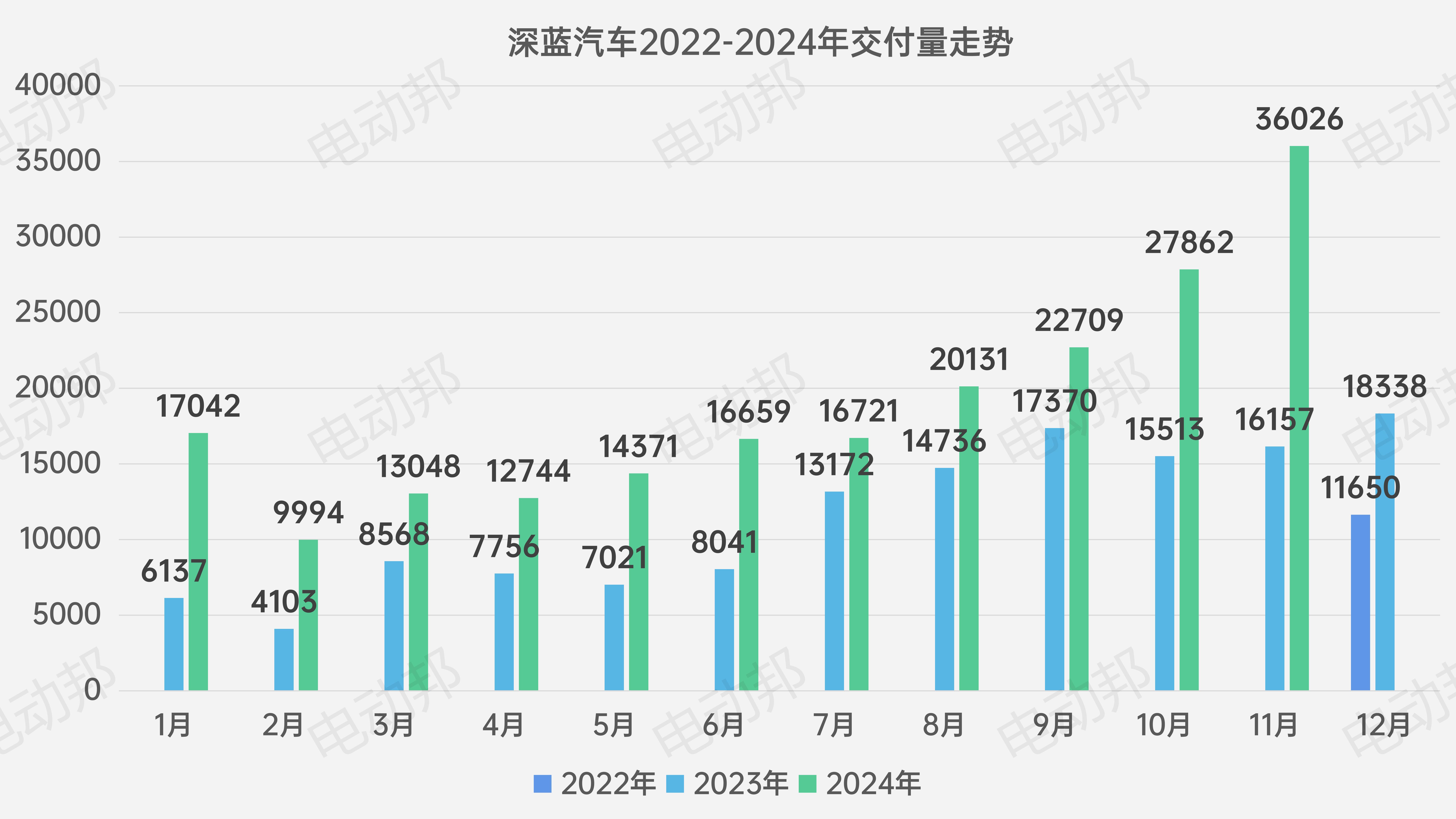 銷量走勢表_09.jpg