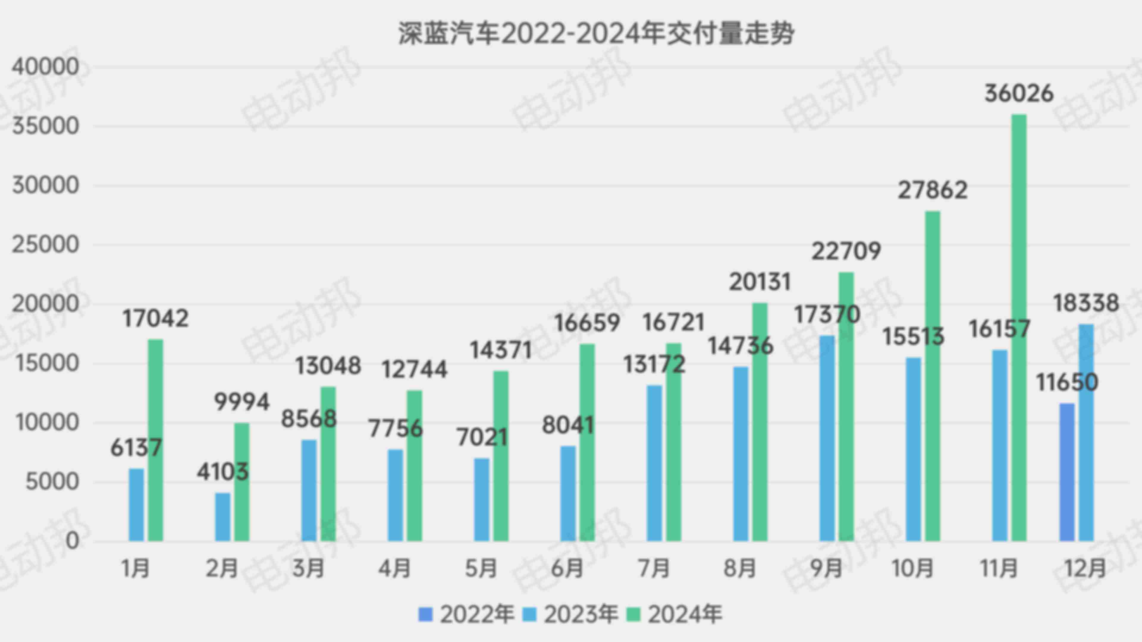 销量走势表_09.jpg