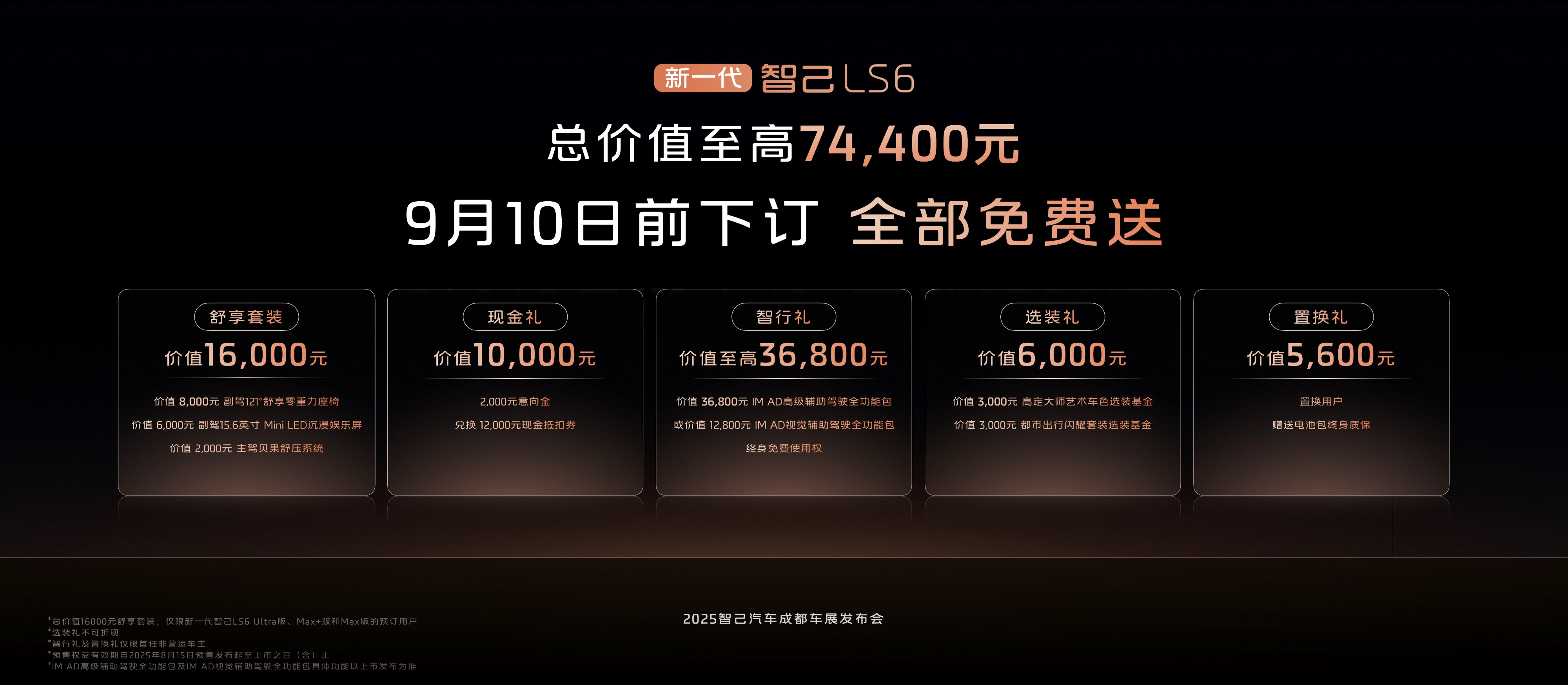 3、新一代智己LS6预售权益重磅加码，至高达74400元.jpg