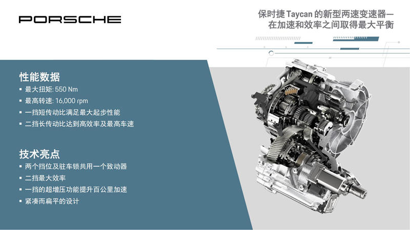 保时捷Taycan研讨会_14_副本.jpg