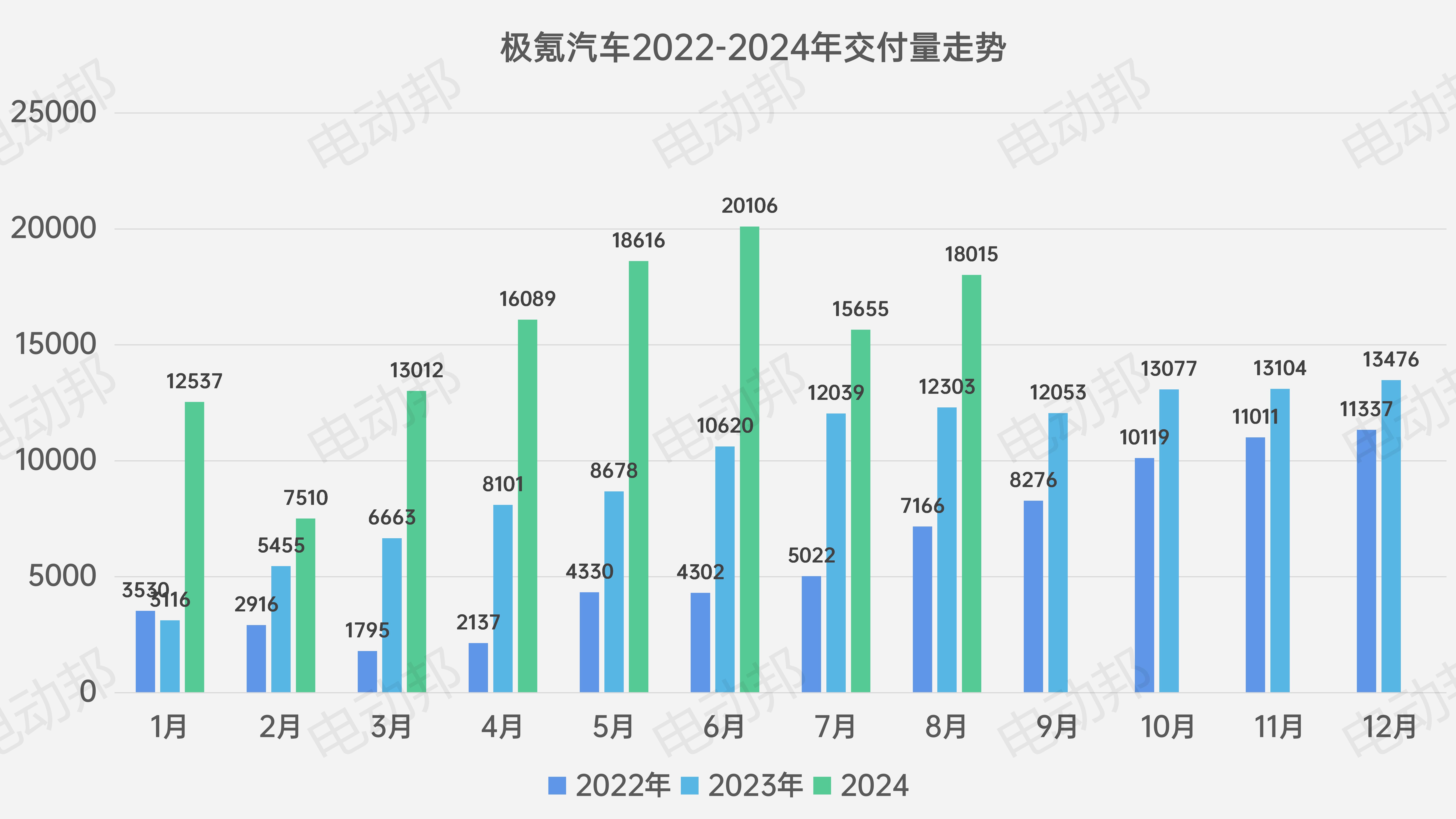 销量走势表_04.jpg