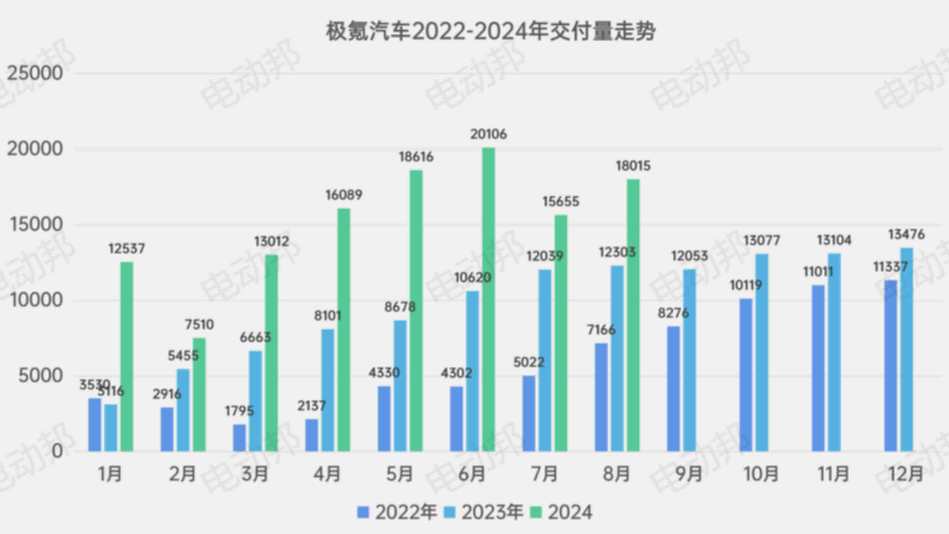 销量走势表_04.jpg