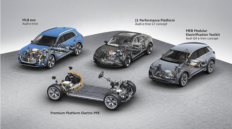 奥迪BEV平台-24.jpg