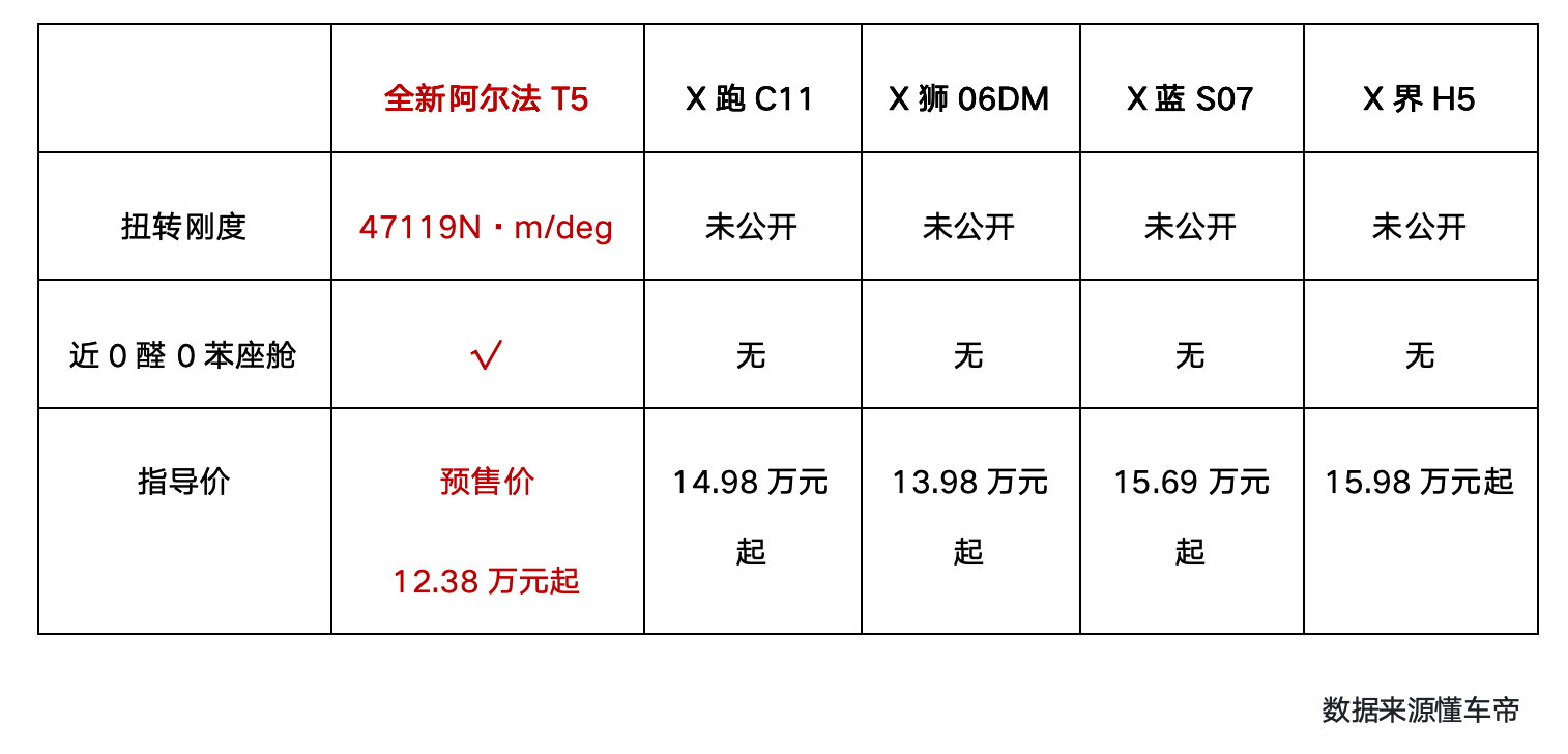 截屏2025-10-14 17.19.22.png