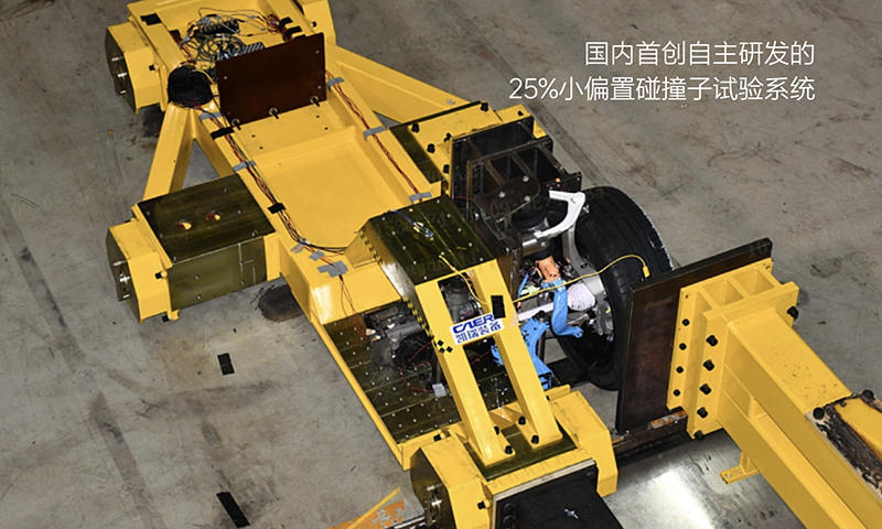 https://i2.dd-img.com/cms/bc17f01590fe72f0e477f7a78178ca8c.jpg 16-国内首创自主研发的小偏置碰撞子实验系统.jpg