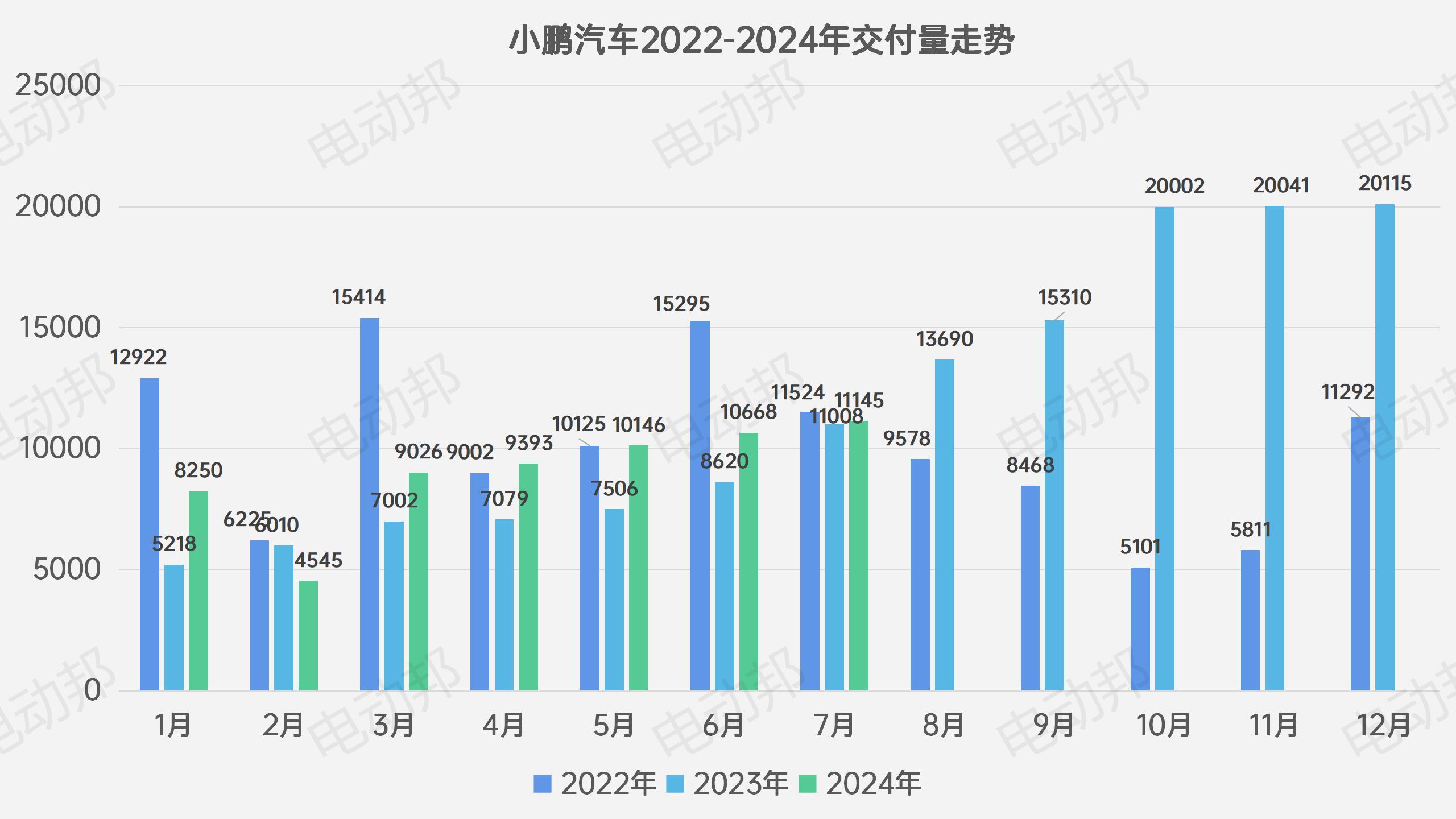 銷量走勢表_01.jpg