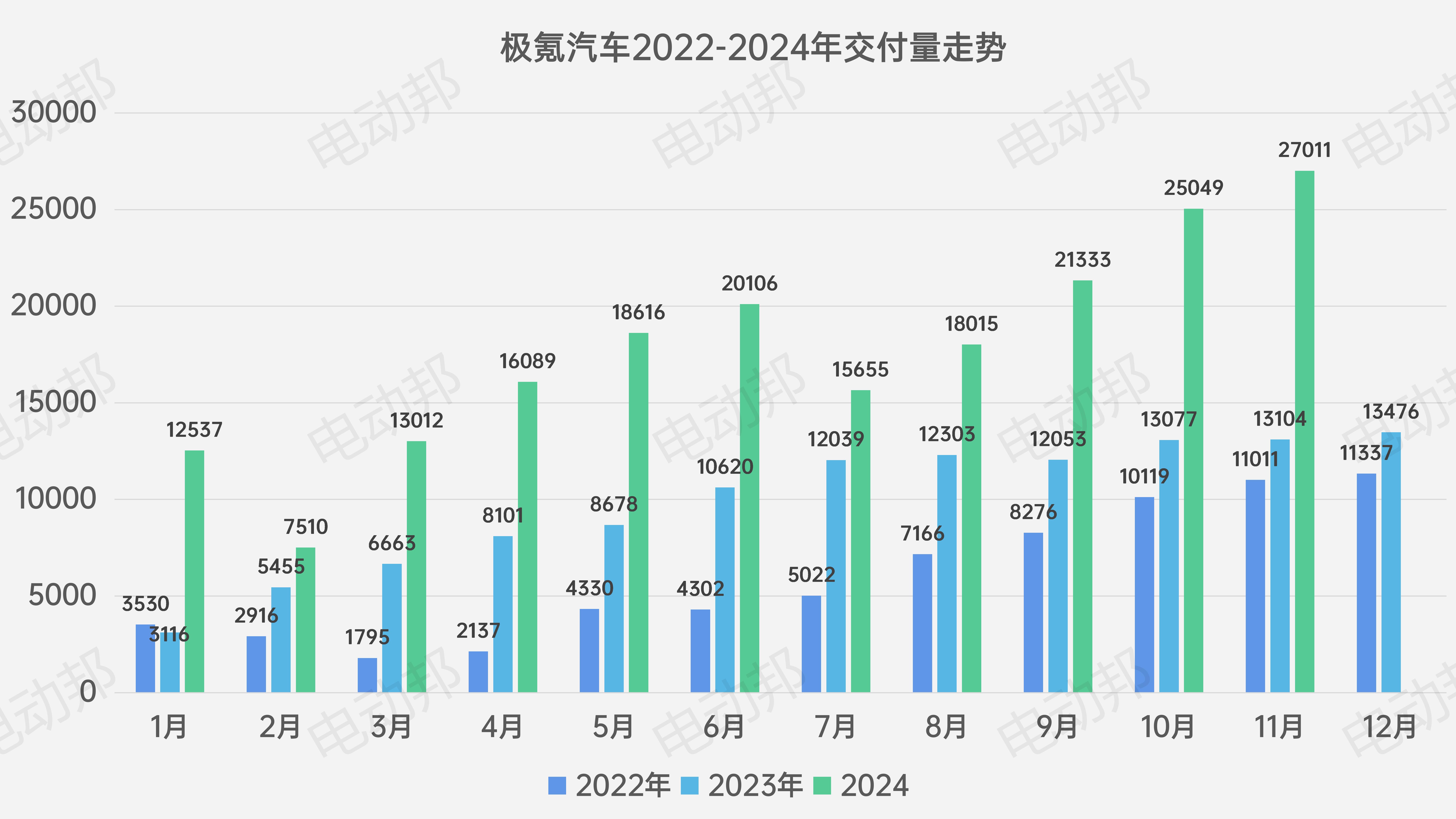 銷量走勢表_04.jpg