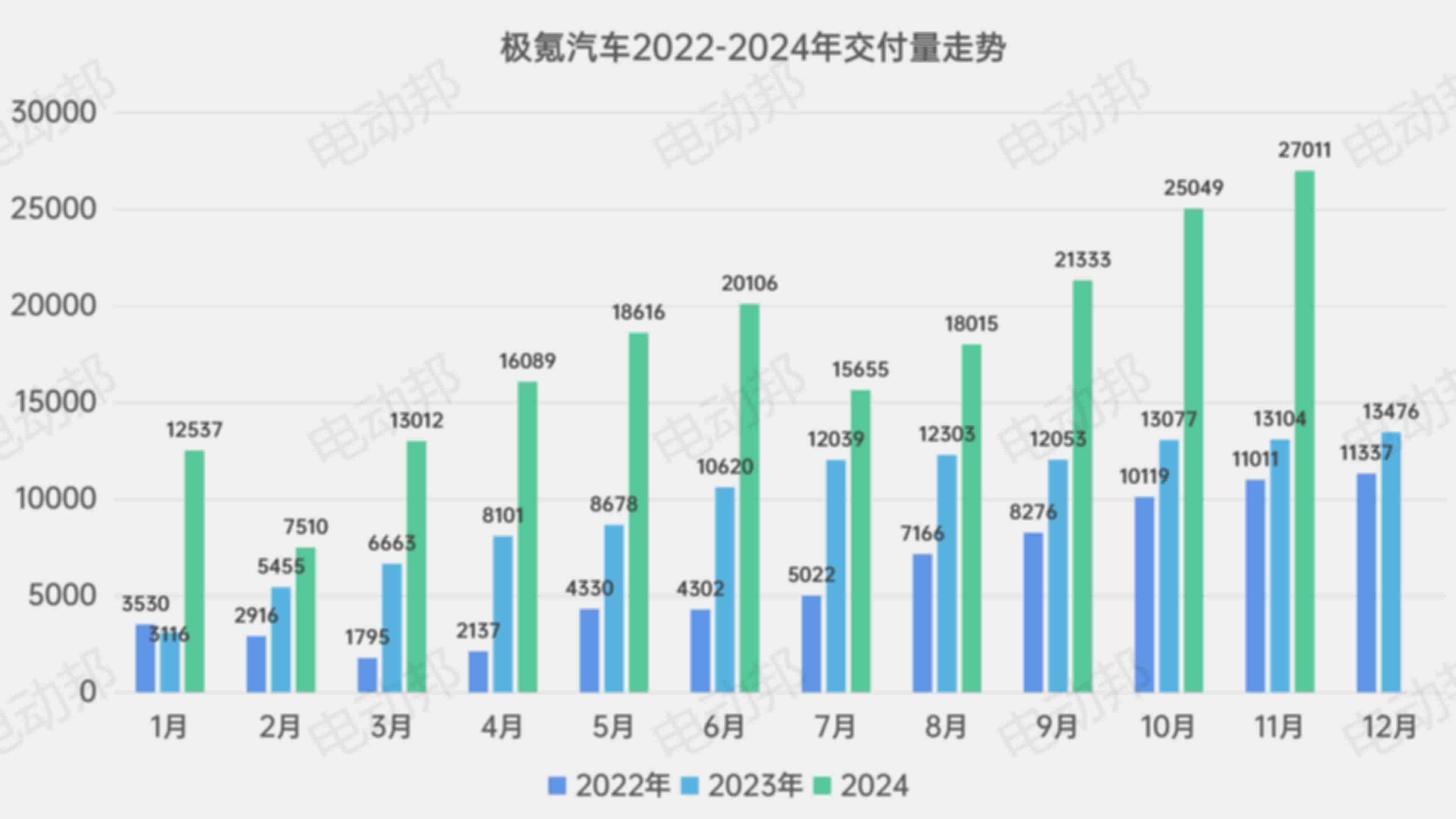 销量走势表_04.jpg