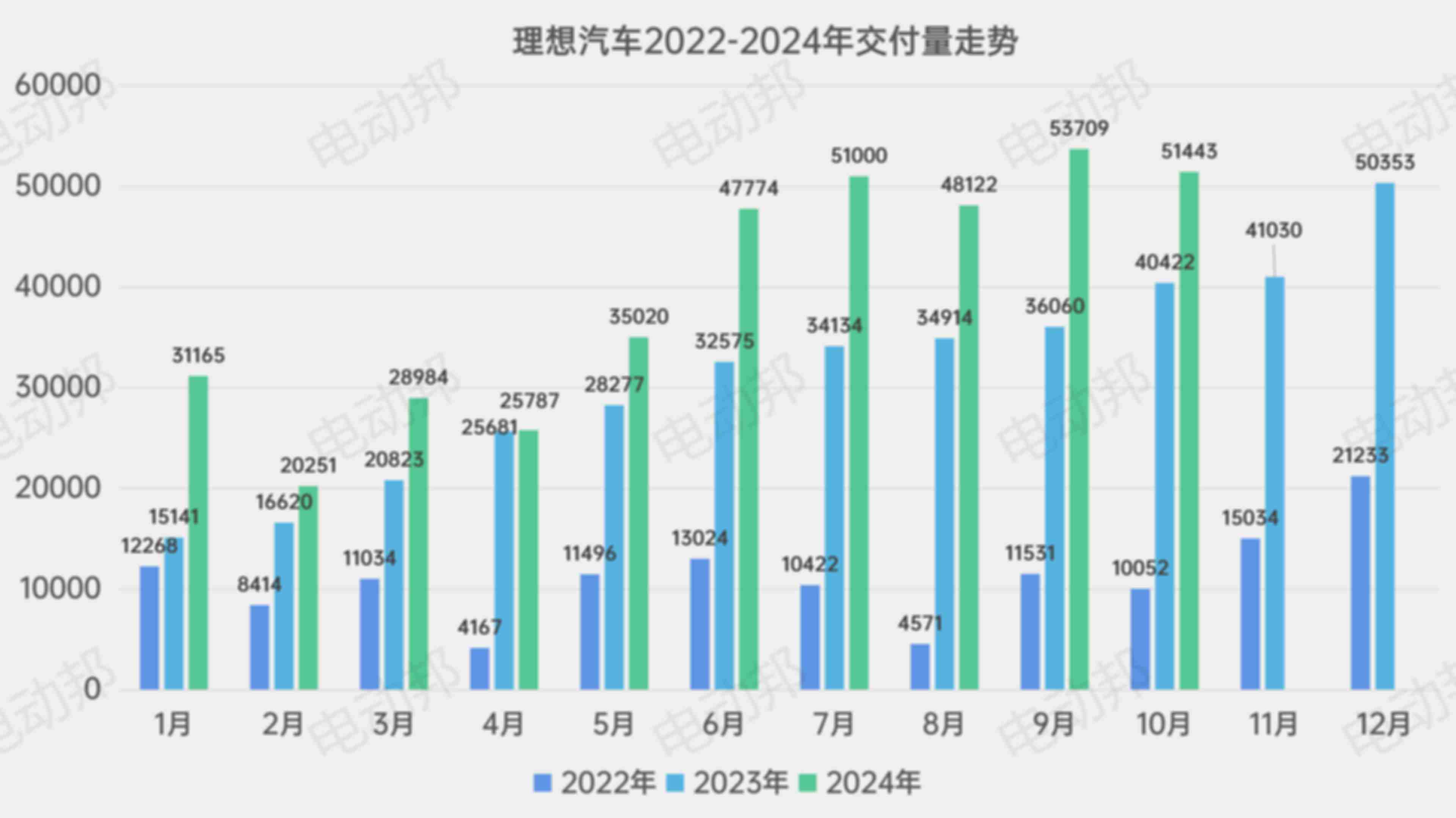 销量走势表_07.jpg