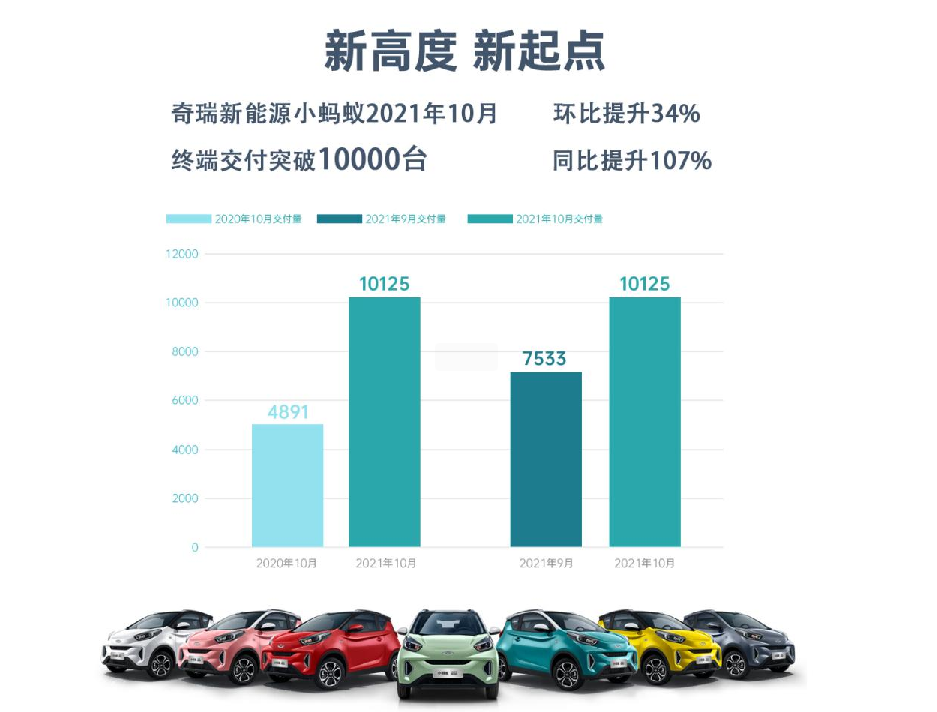 屏幕快照 2021-11-01 下午4.36.49.png