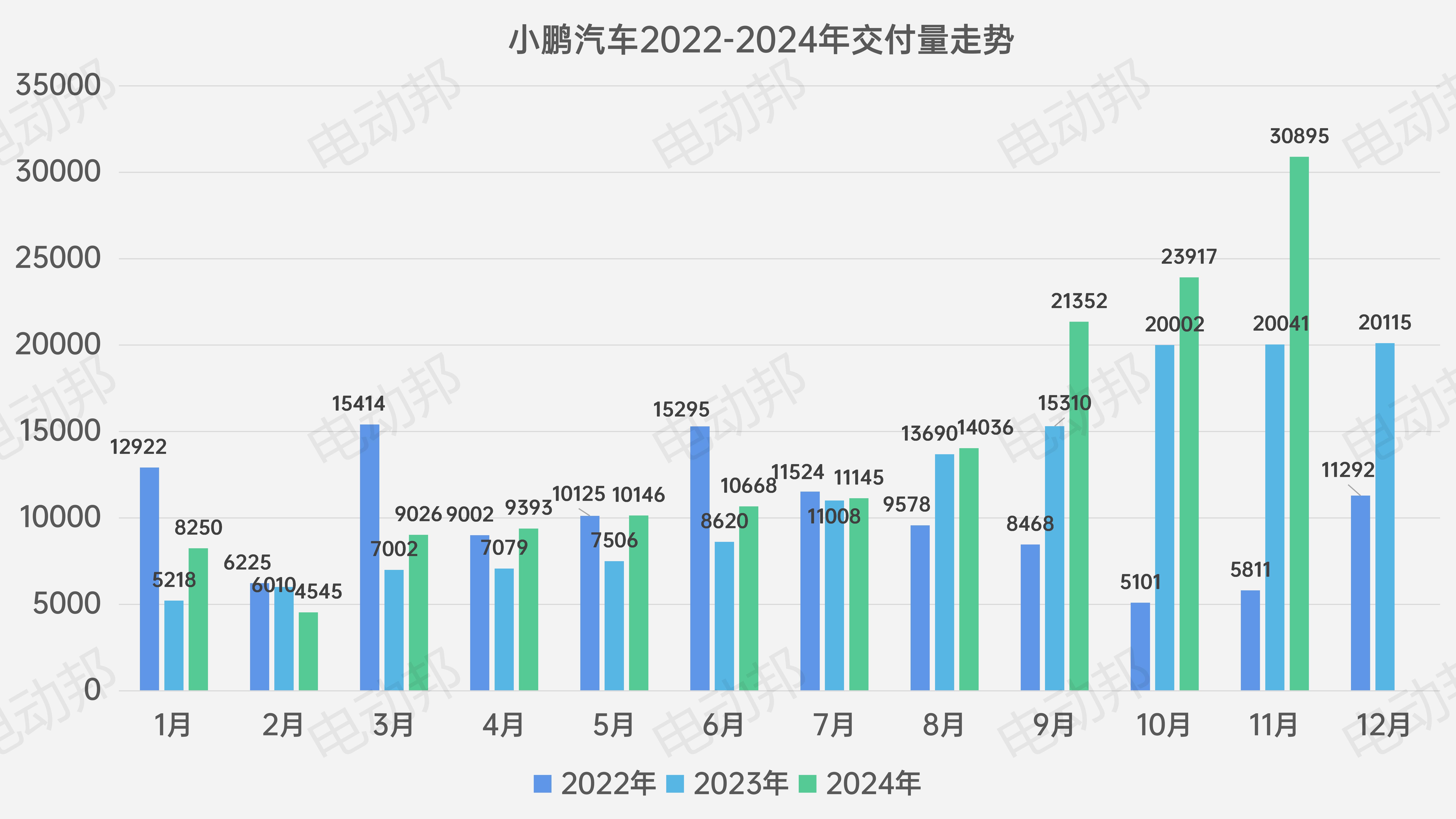 銷量走勢表_01.jpg