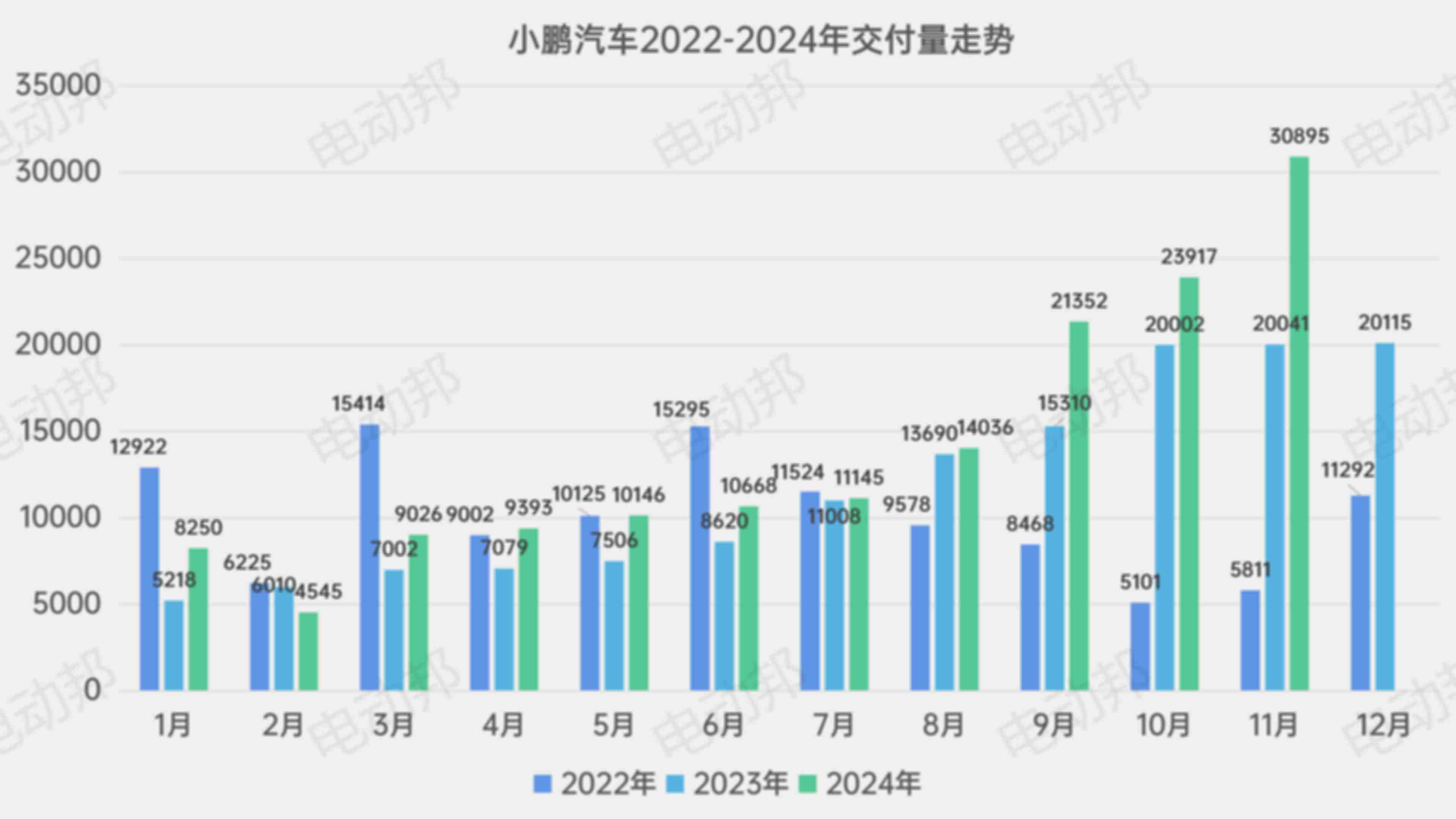 销量走势表_01.jpg