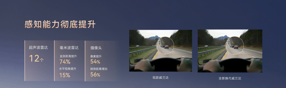 感知提升.png