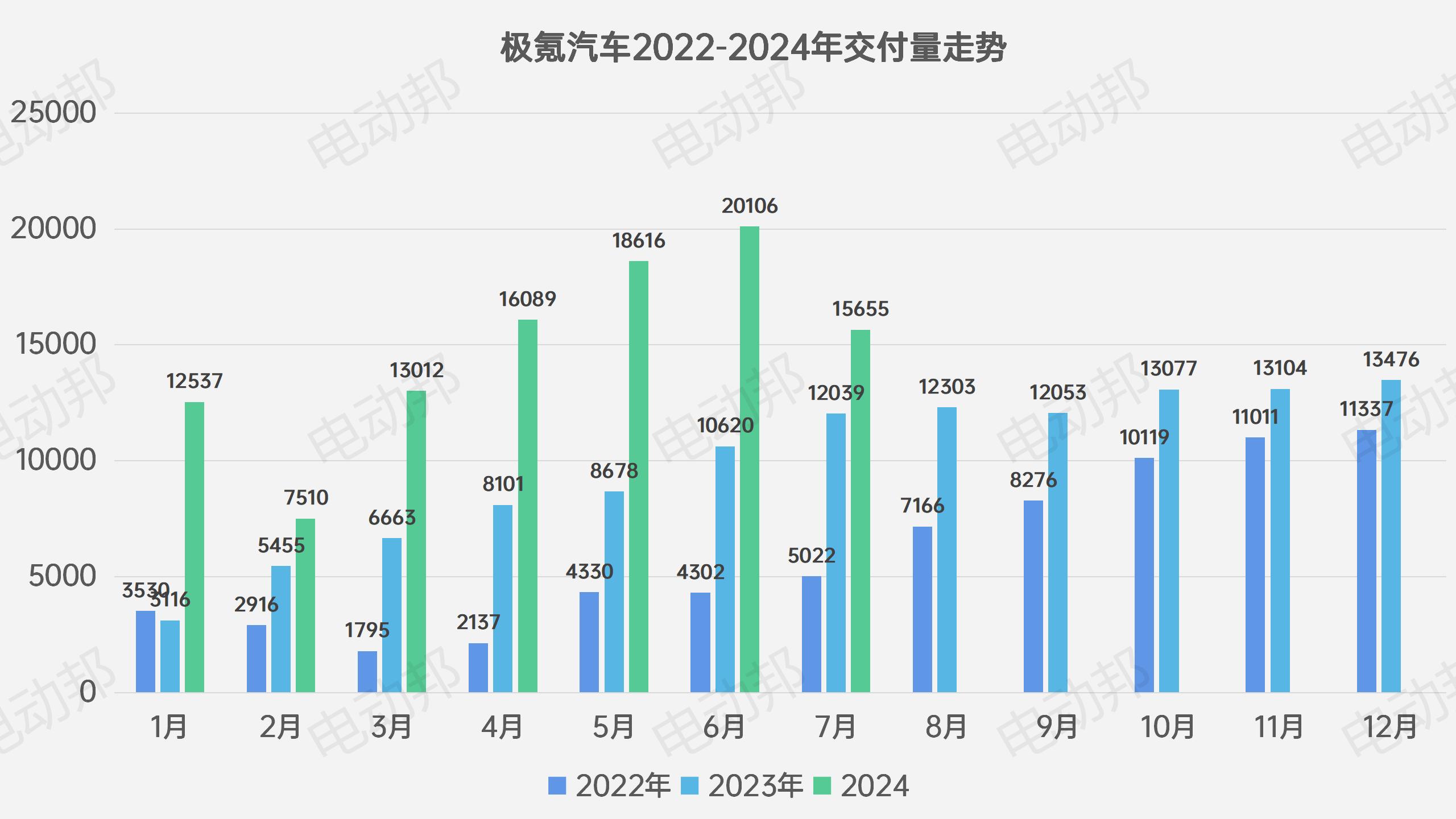 销量走势表_04.jpg