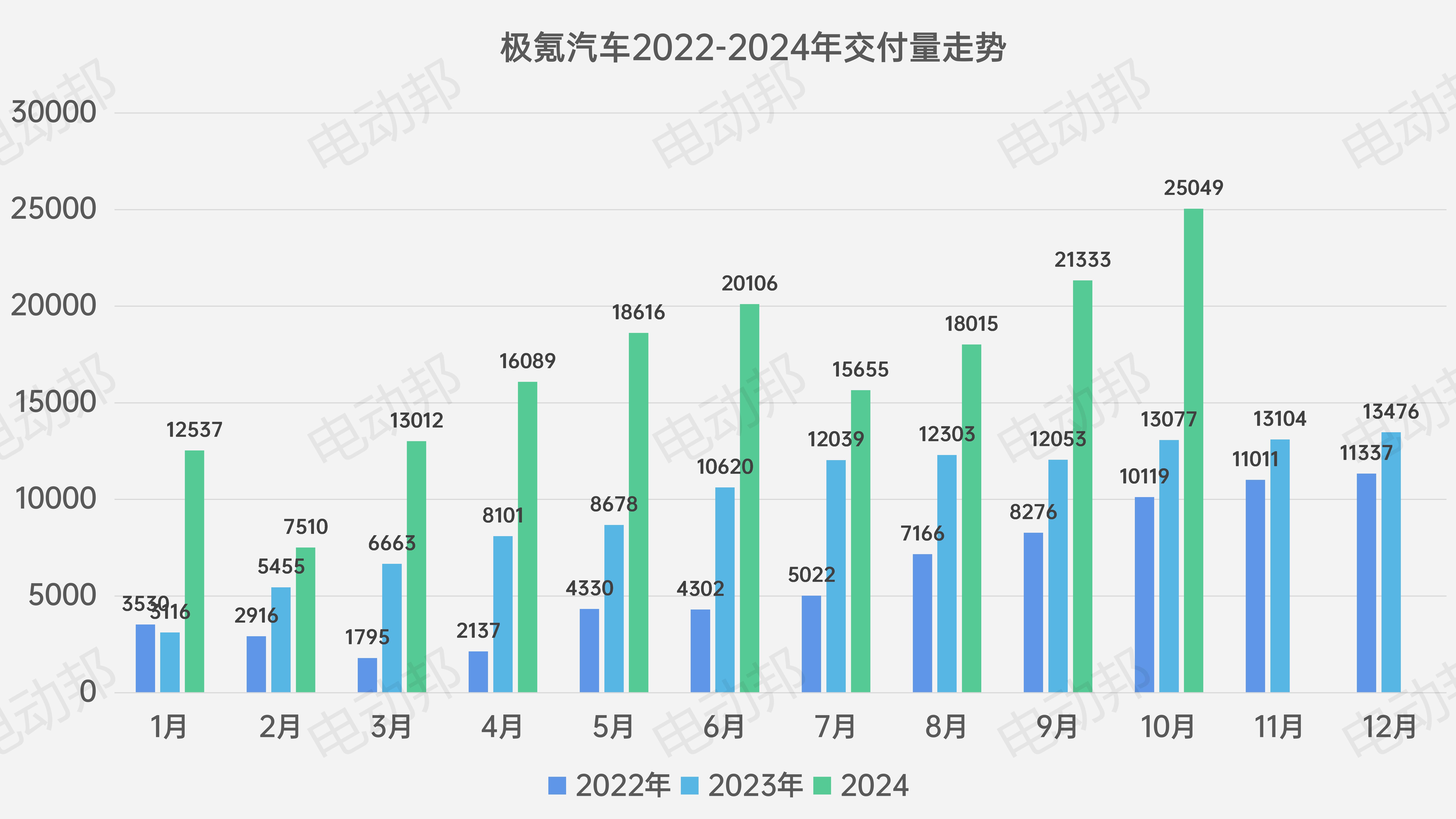 销量走势表_04.jpg