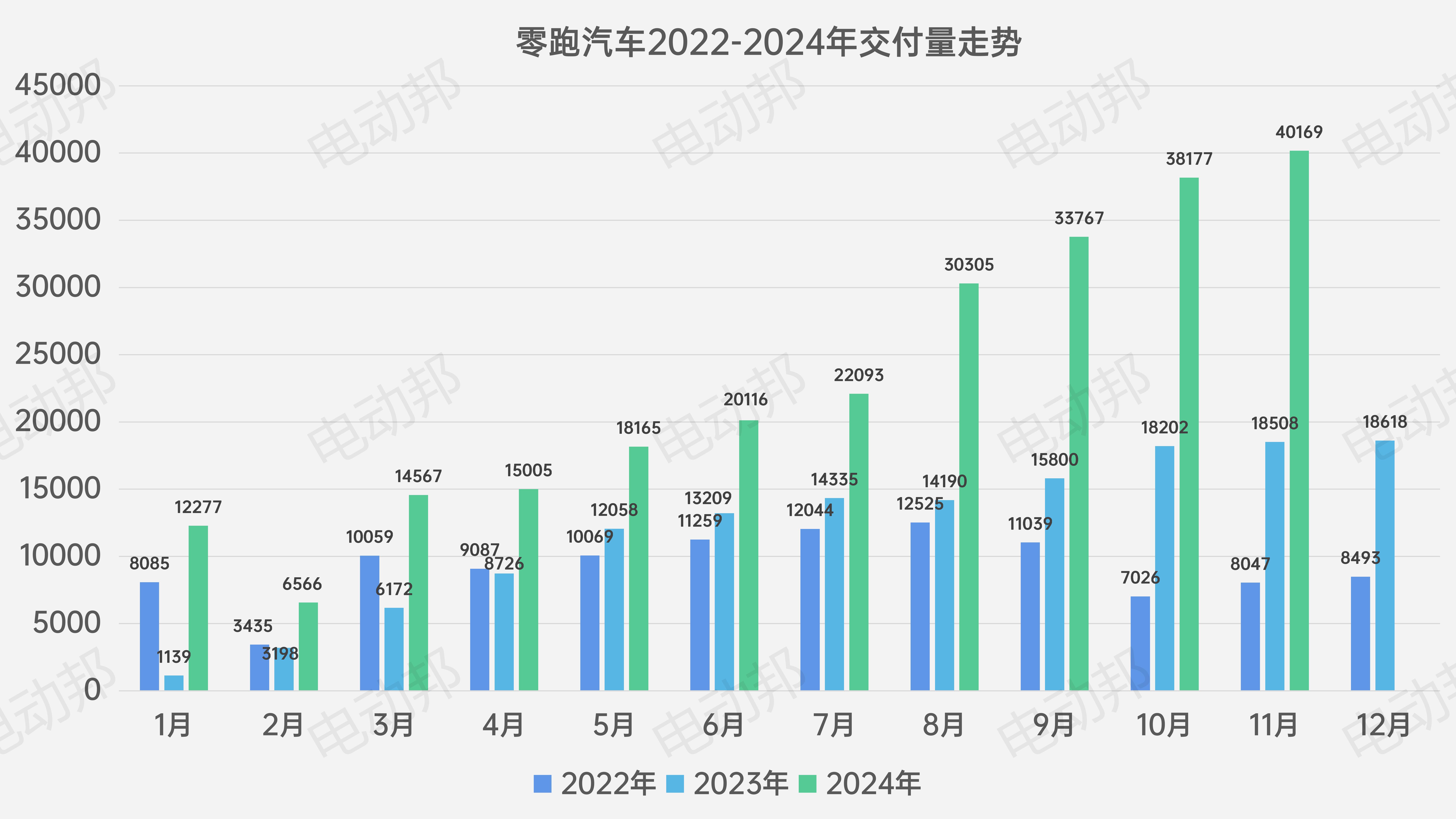 銷量走勢表_03.jpg