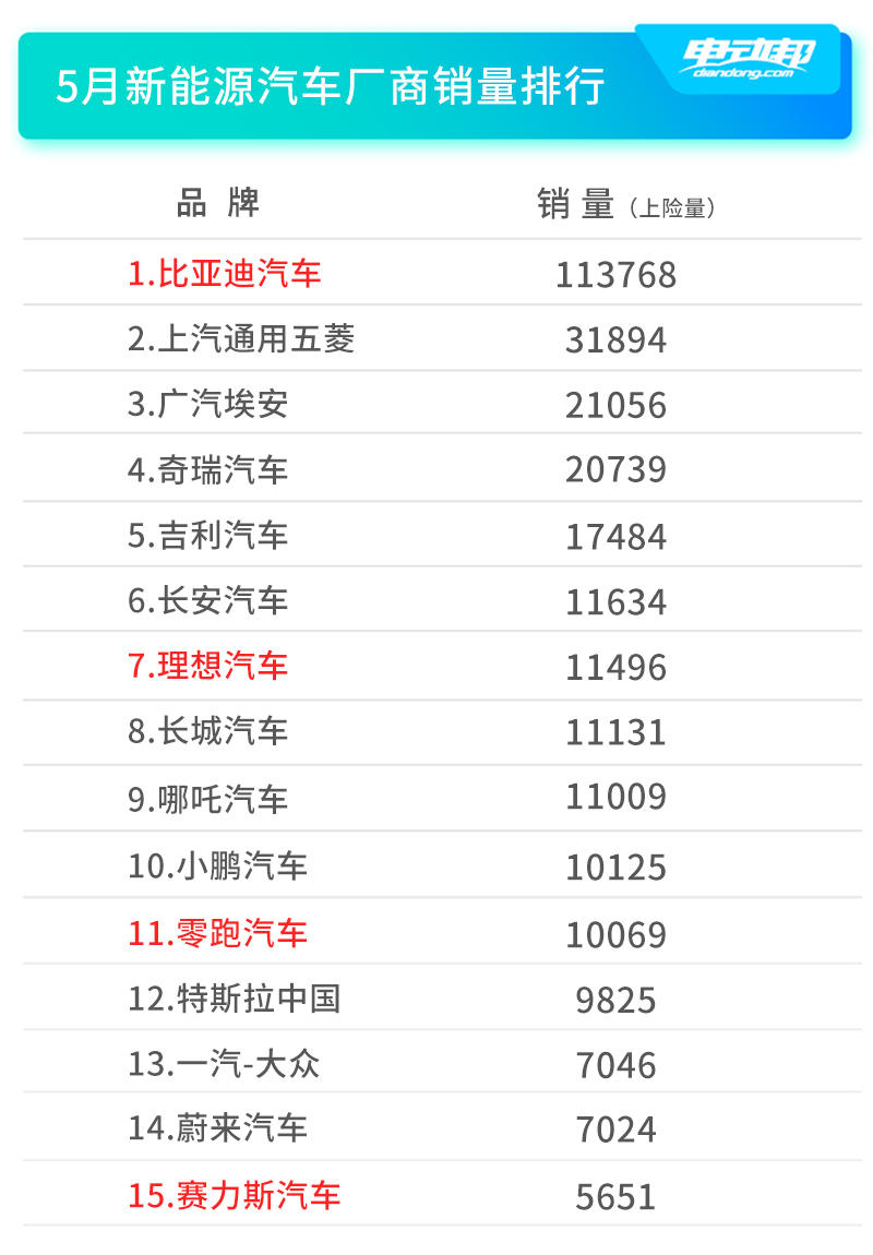 A热销5月 副本.jpg
