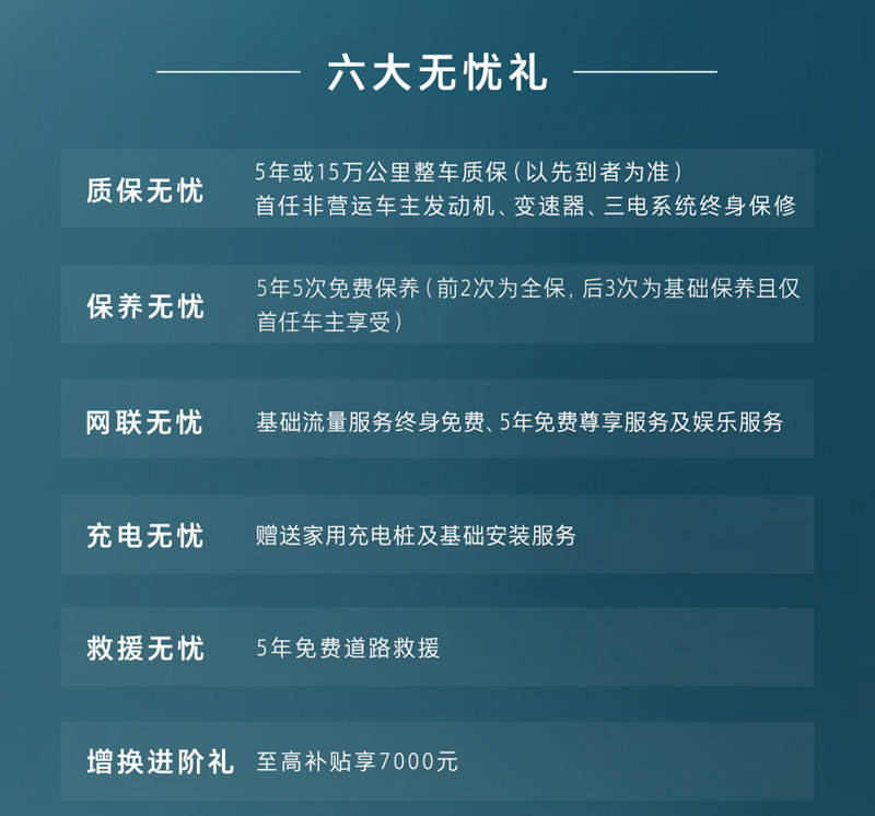 https://i2.dd-img.com/cms/da4a0bce188c631b7e069294473bd153.jpg 权益长图_副本_副本.jpg