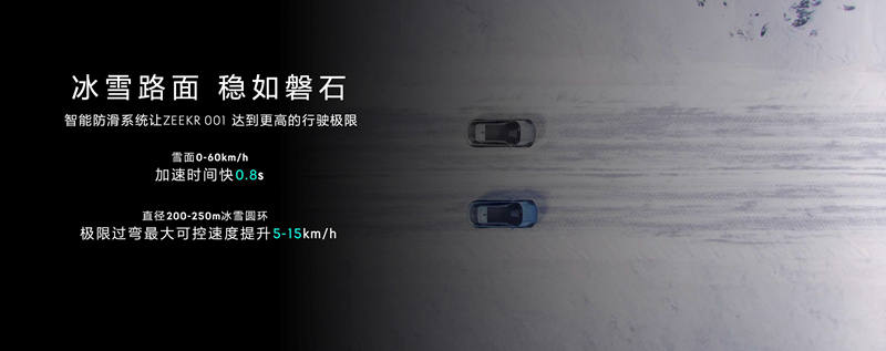 冰雪路面  稳如磐石_副本.jpg