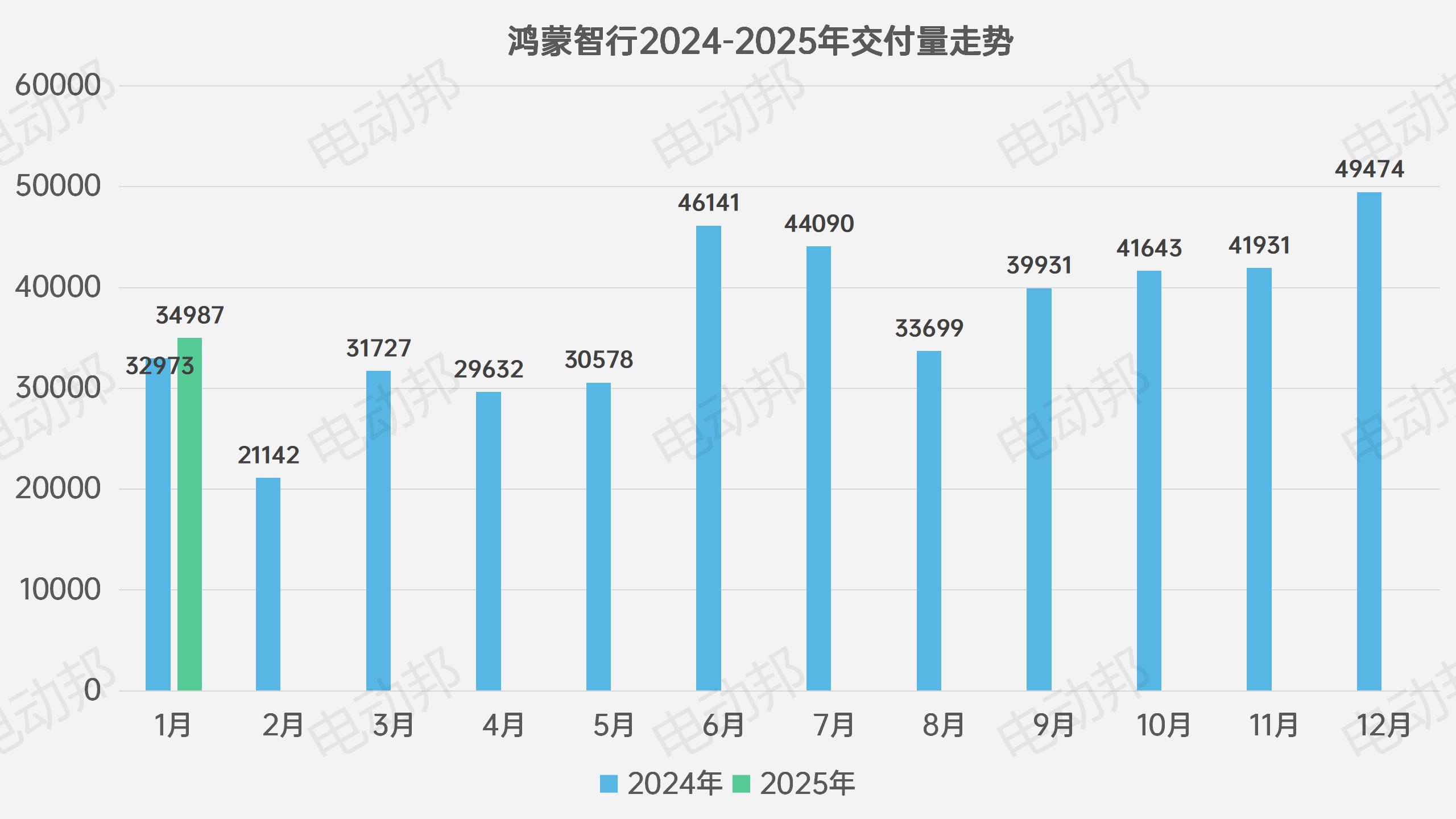 销量走势表_09.jpg