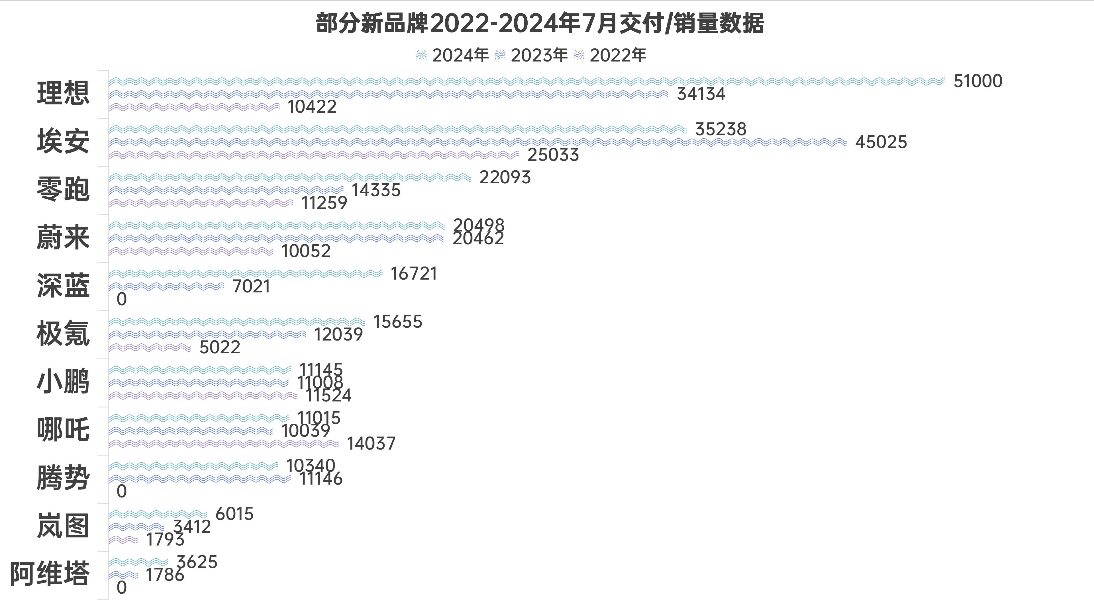 銷量走勢表_16.jpg