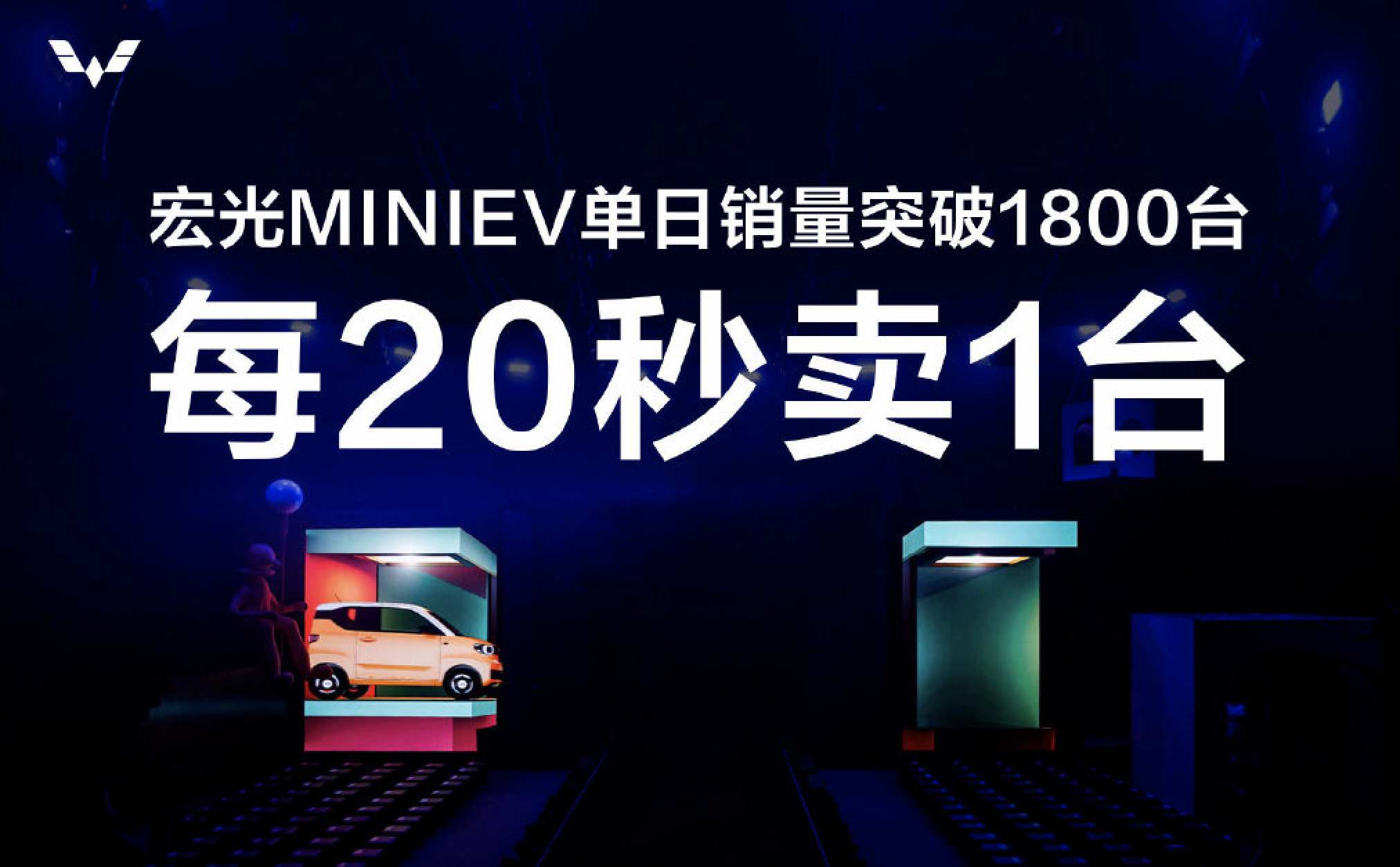 宏光MINIEV单日销量突破1800台：每20秒卖一台