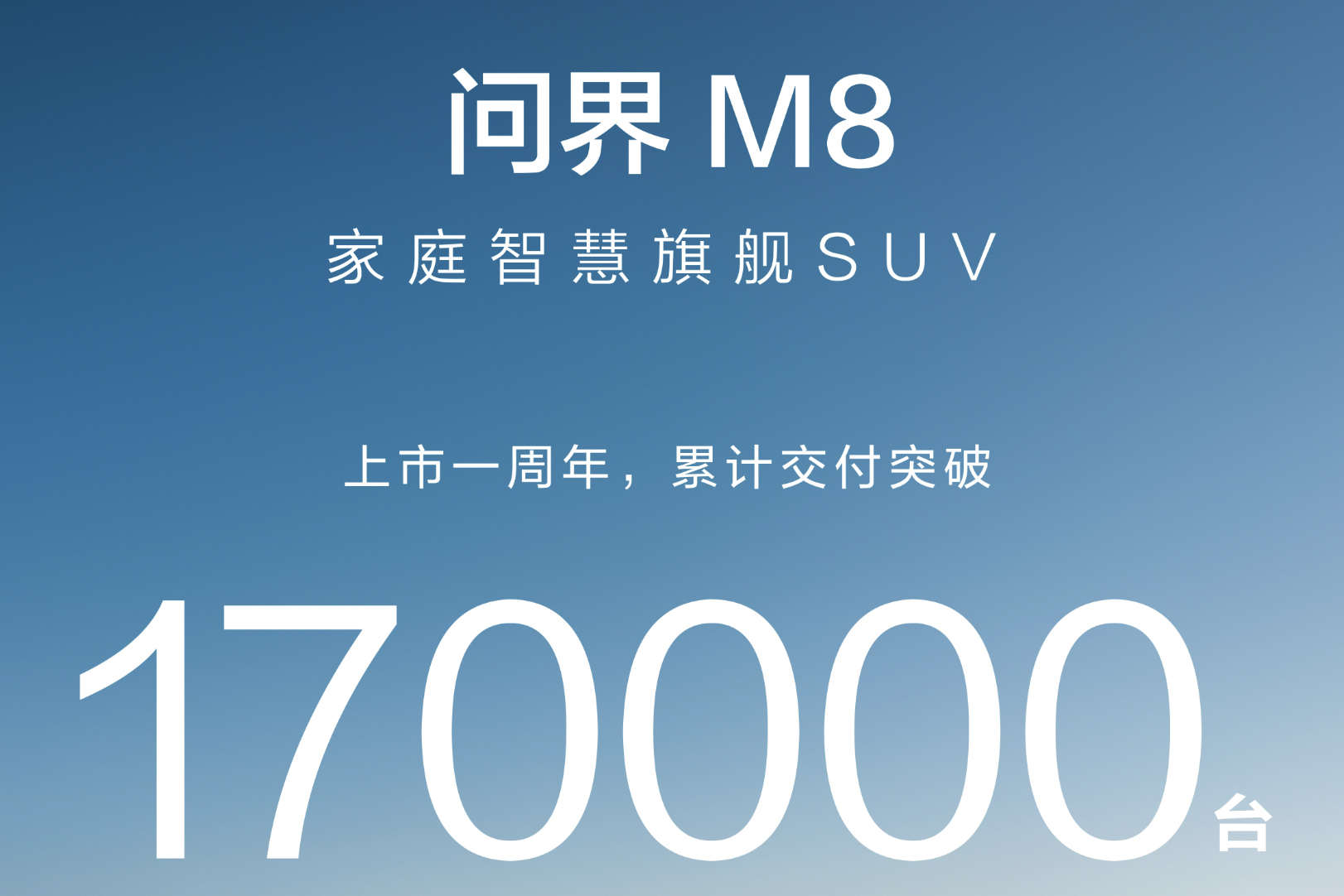 上市一年交付破17万辆，问界M8强势重塑40万级SUV市场格局