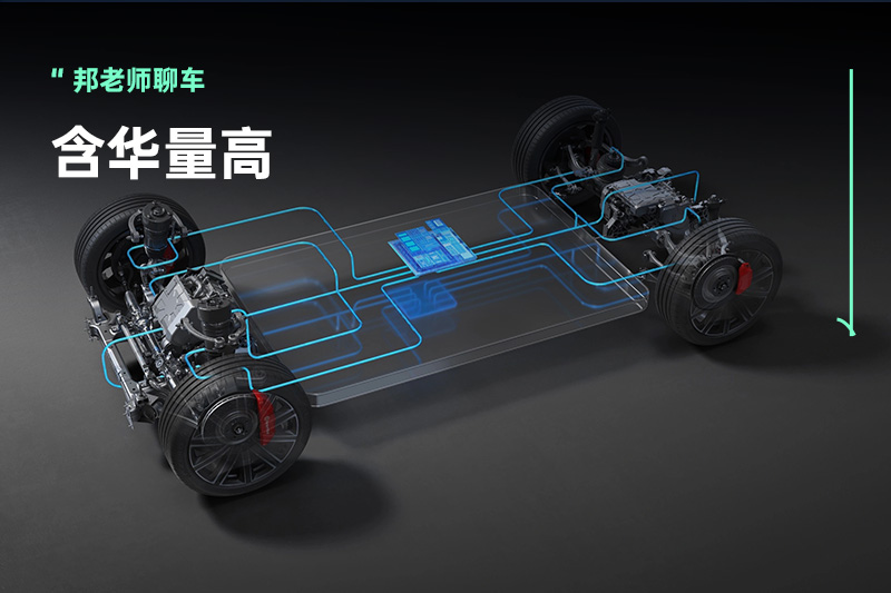 华为的增程强不强？「雪鸮增程」含『华』量有几何？