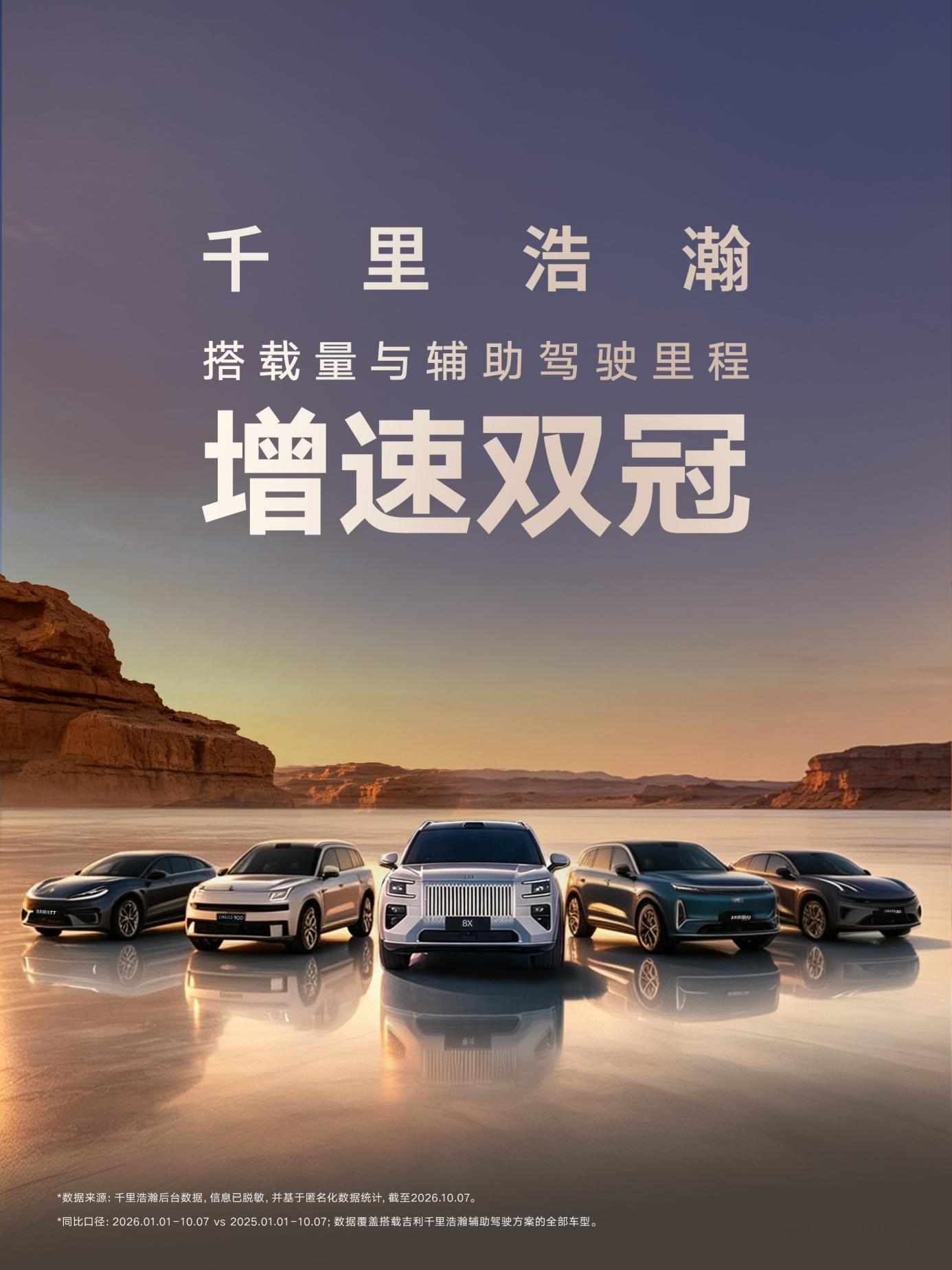 千里浩瀚斩获增速“双冠”，实现使用里程增速与自主品牌搭载量增速双第一