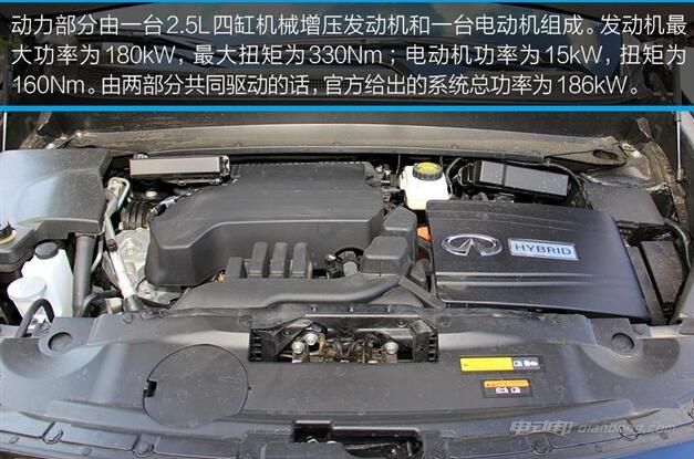 英菲尼迪QX50优惠大揭秘：购车新选择不容错过！