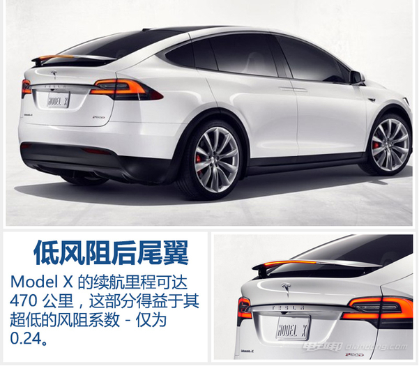 特斯拉電動汽車suv—model x車型及價格