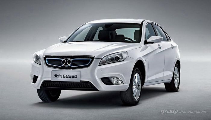 2017年1月03日行情 车辆价格随时变动,敬请关注当地市场