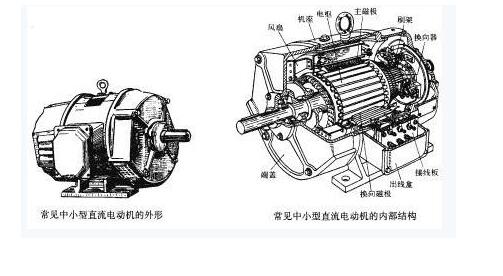 空调怎么看是不是直流电机和交流电机 1490940483406.jpg