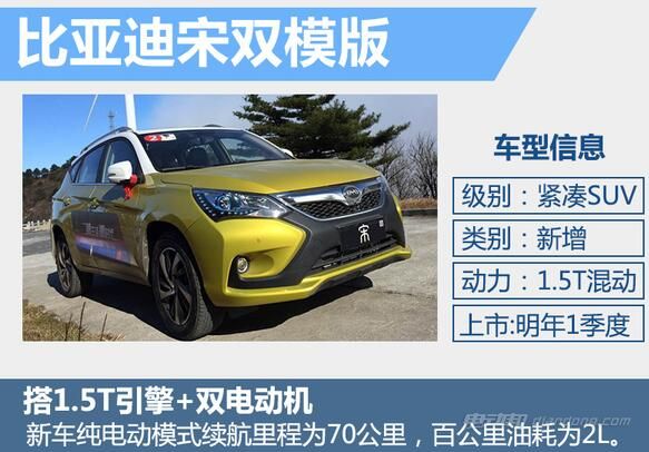 比亚迪股票今日行情a股 1495166766197.jpg