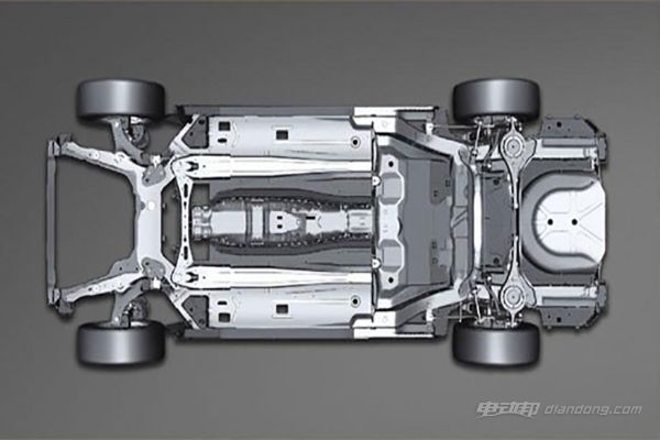 汽車底盤作用簡介