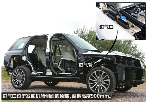 怎么查自己车是哪个配置 1499845653350.png