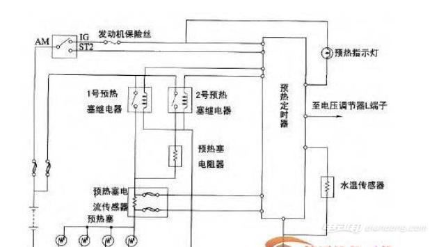 汽車預熱繼電器作用,汽車預熱繼電器作用有哪些?