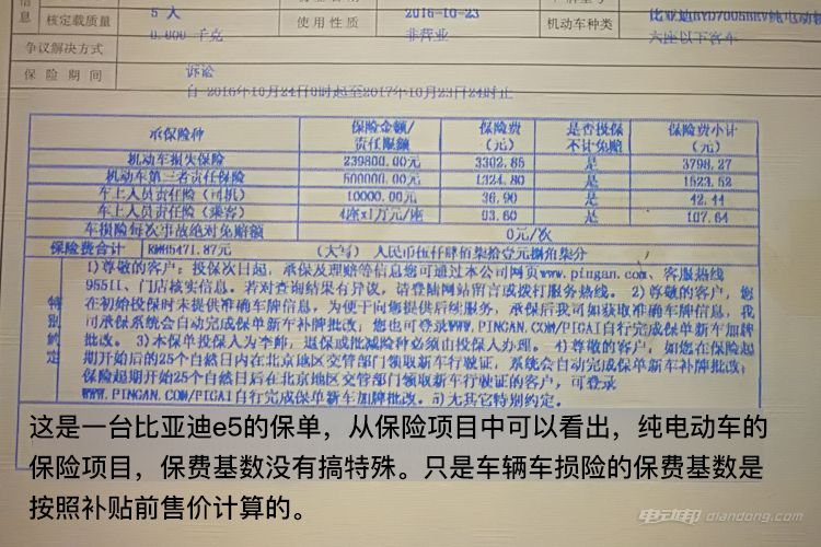 为啥 电动汽车保费要高出一块?