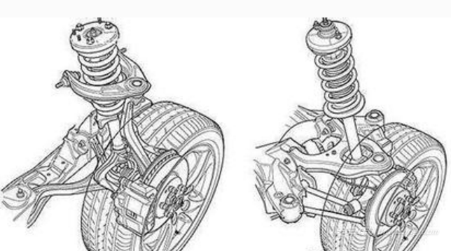 双横臂独立悬挂