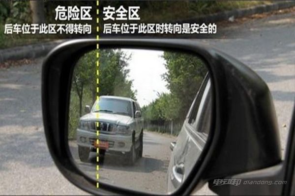 判斷後車距離