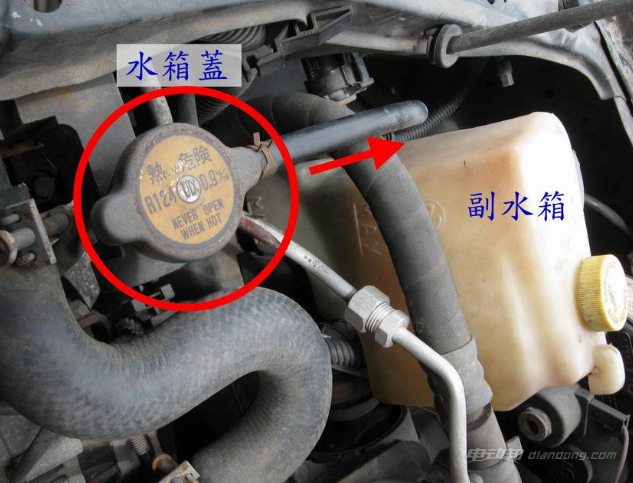 而且人们把它称作膨胀水箱,这个主要跟它的工作有关系,水箱里面在温度