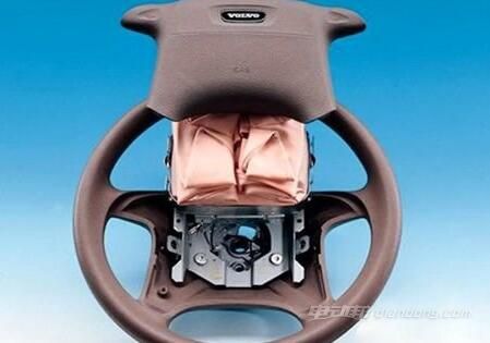 汽车安全气囊原理,安全气囊工作原理