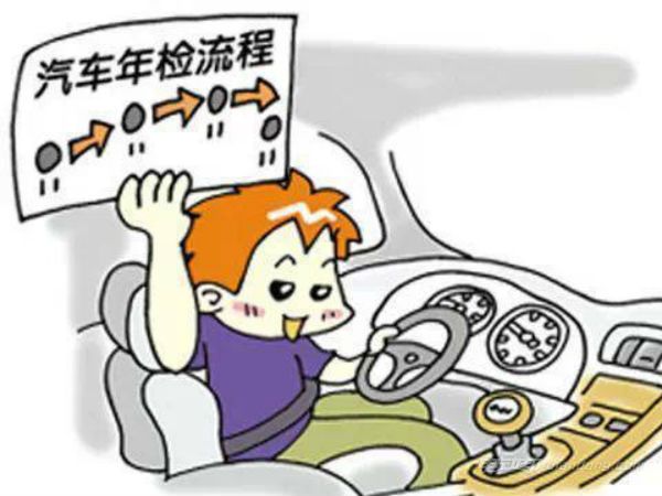 審車時間