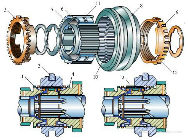 三轮电动车变速器原理图片