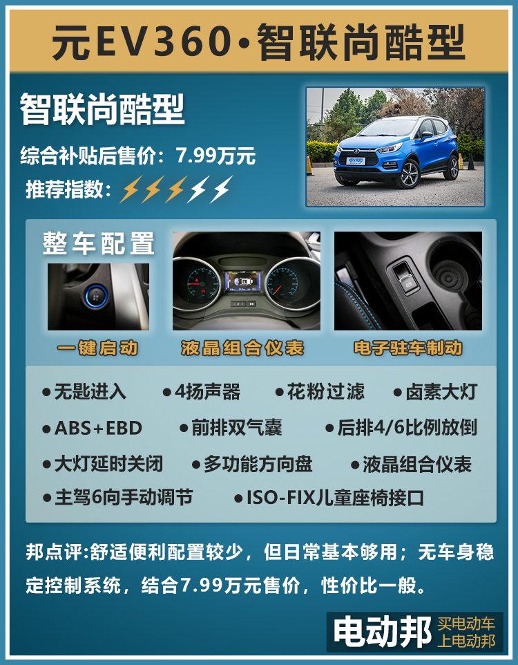 ev360》 到底这辆小霸王怎么选,接着往下看:     作为入门版车型,配置