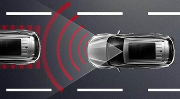 自動剎車好用嗎?自動剎車系統介紹